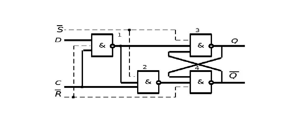 Схема Д триггера