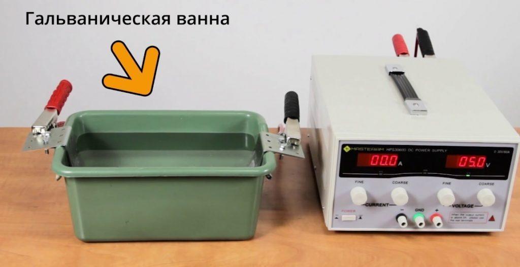 Гальванизация как технология: гальваностегия и гальванопластика