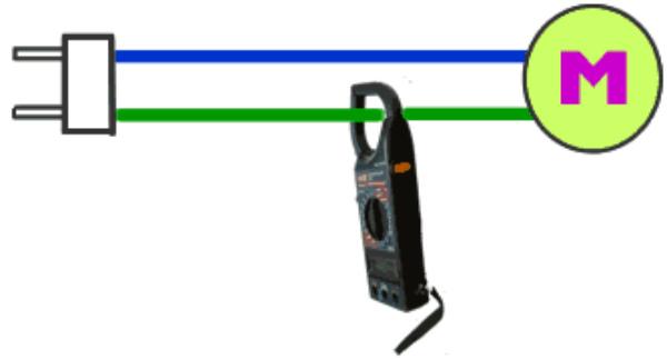 Измерение тока в кабеле