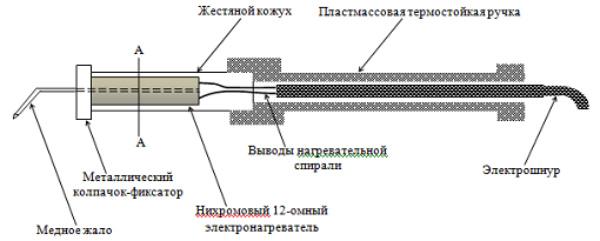 Схема строения минипаяльника 12в