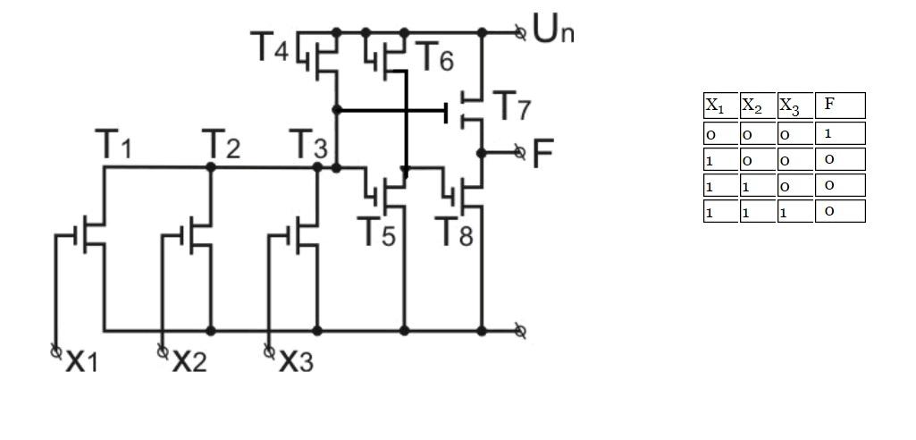 Логический элемент на МОП транзисторах