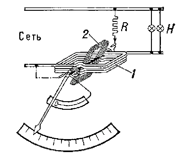 Схема устройства ваттметра