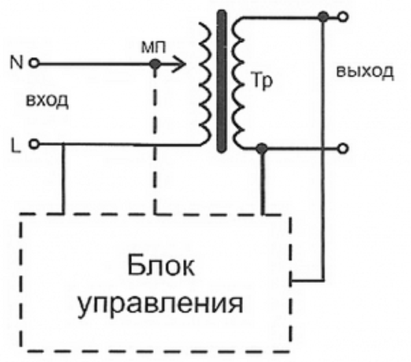 Электромеханический стабилизатор, упрощенная схема
