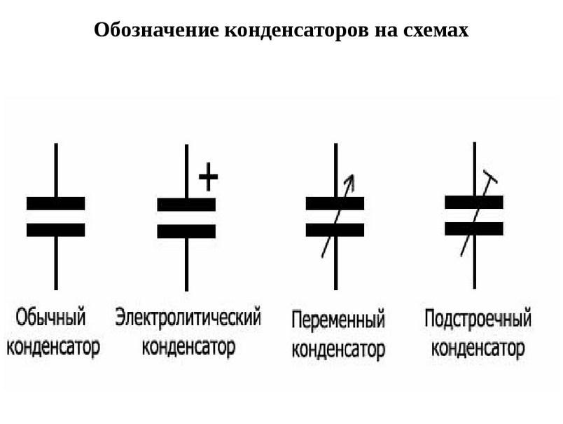 Графическое обозначение конденсатора на электрической схеме
