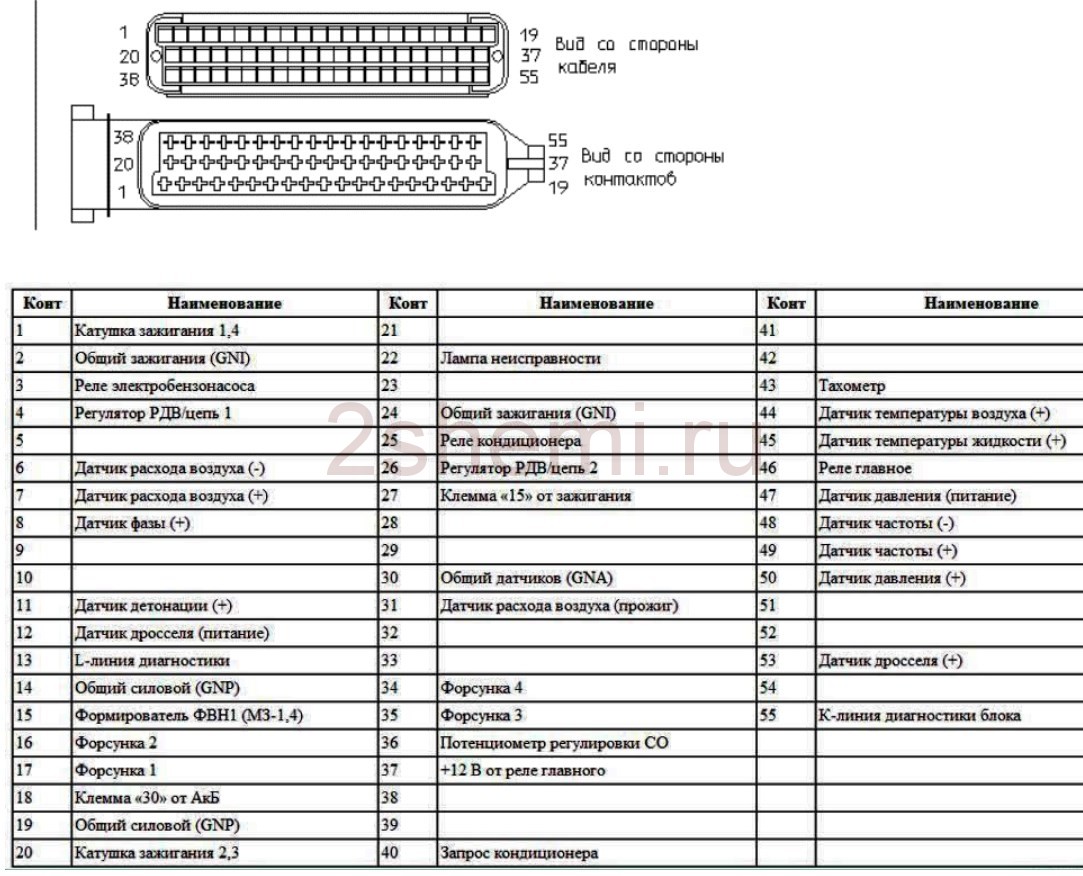 Схема эсуд микас 11 cr