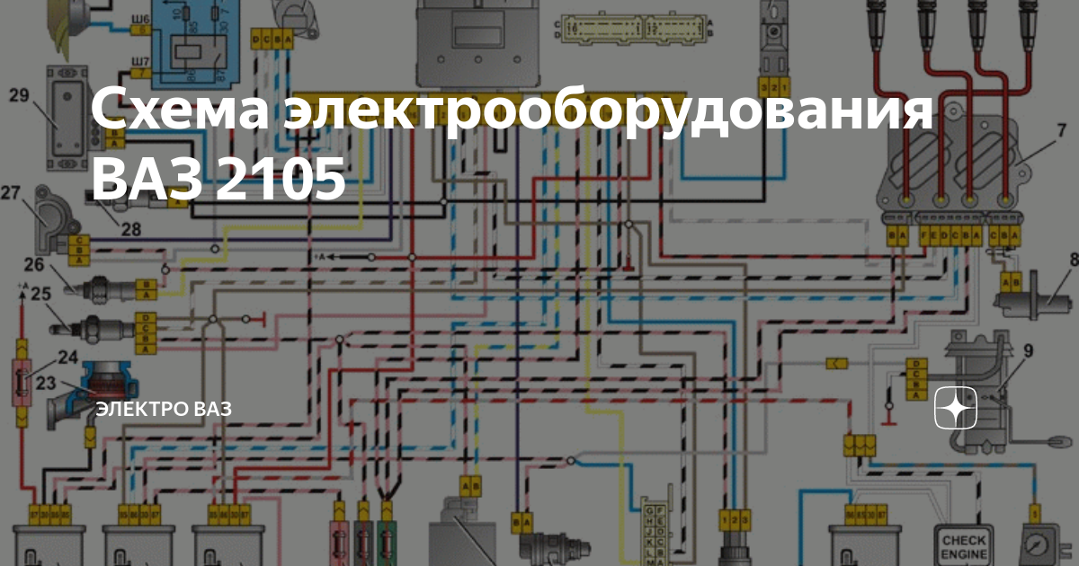 Эффективные методы защиты